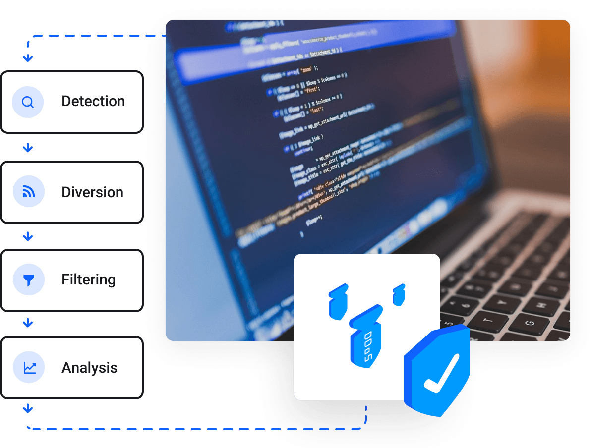 Download MtdKeyboard For MacOS - What MtdKeyboard Is For